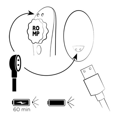 Vibrador clítoris ROMP Party