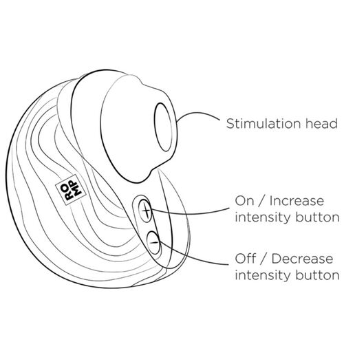 Vibrador ROMP Spin