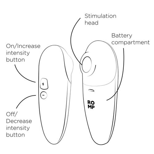 Estimulador ROMP Switch X